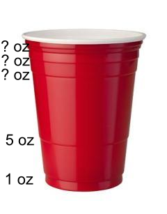 Red Solo Cup / I Lift You Up / Let's Find the Volume! / Let's Find the  Volume! – emergent math